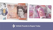 Pound To Rupee Today And GBP To INR Forecast