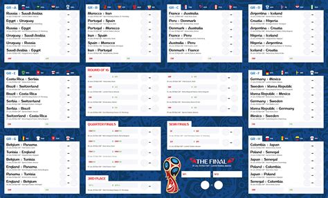 Freebie Fifa World Cup Russia 2018 Wall Chart On Behance