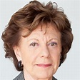 Neelie Kroes komt naar Schoorl - RTV80