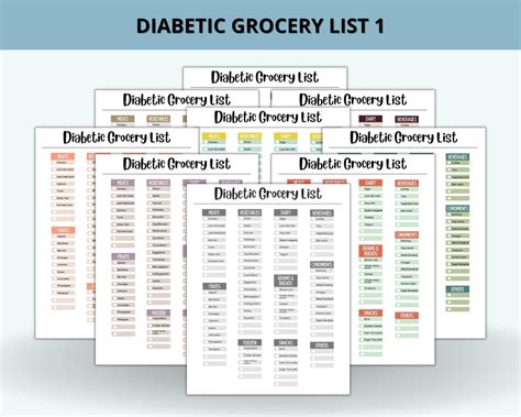 Printable Diabetic Grocery Food List Weekly Planner Diabetes Etsy