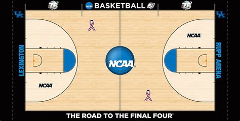The Top 8 Court Designs In College Basketball The