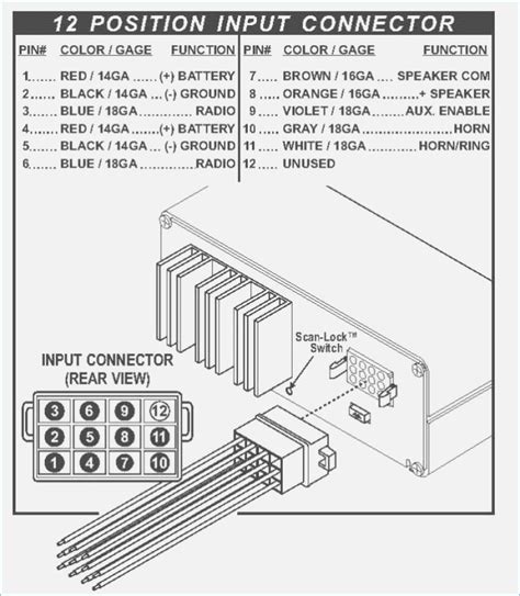 16 orange 885 is a 16 gauge wire with orange insulation & the circuit number is 885. 28 Circuit Diagram Legend - Wire Diagram Source Information