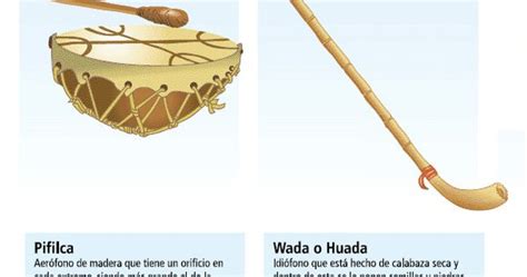 Instrumentos Mapuches Mapuche Instruments Cultura Mapuche