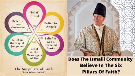 Fundamental Pillars Of Faith Does The Ismaili Community Believe In