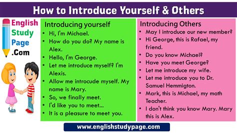 How To Introduce Yourself And Others In English English Study Page