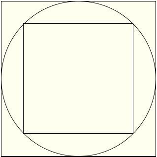 Circle drawn inside a square. Is It Possible To Prove A Universal Negative?