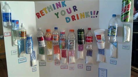 Rethink Your Drink Sugar In Common Drinks My Project For Work