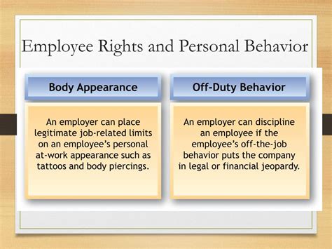 Ppt Employee Rights And Responsibilities Powerpoint Presentation Id