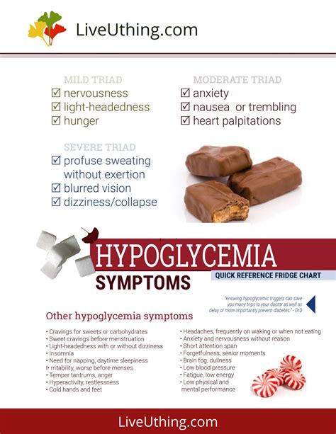 Hypoglycemia Symptoms Chart Live Uthing