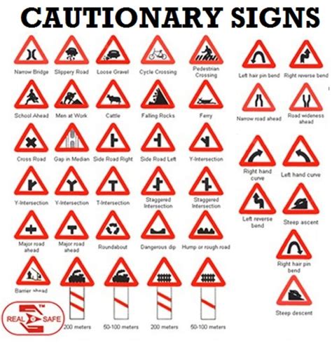 Real Safe Mandatory Road Signs At Best Price In Salem Id 1719062930