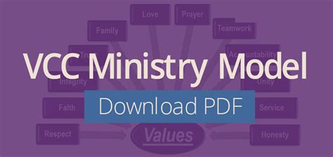Ministry Model