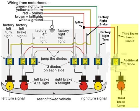 A wiring diagram is a streamlined standard photographic depiction of an electrical circuit. Tail Light Wiring Diagram Colors