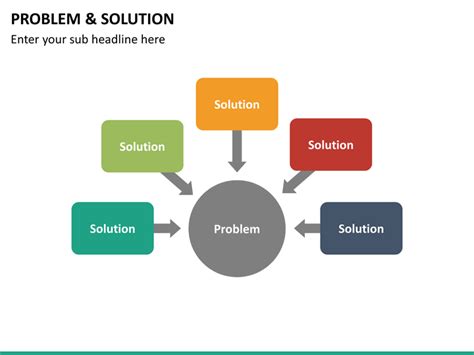 Problem And Solution Powerpoint Template Sketchbubble