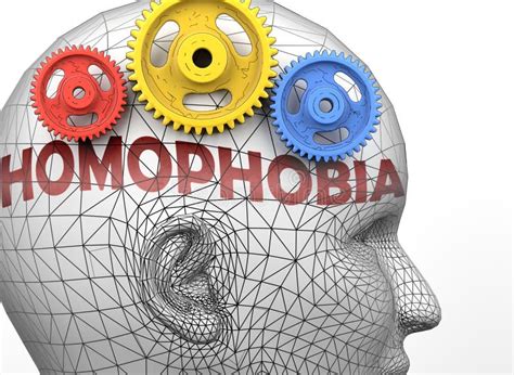 Homophobia And Human Mind Pictured As Word Homophobia Inside A Head To Symbolize Relation