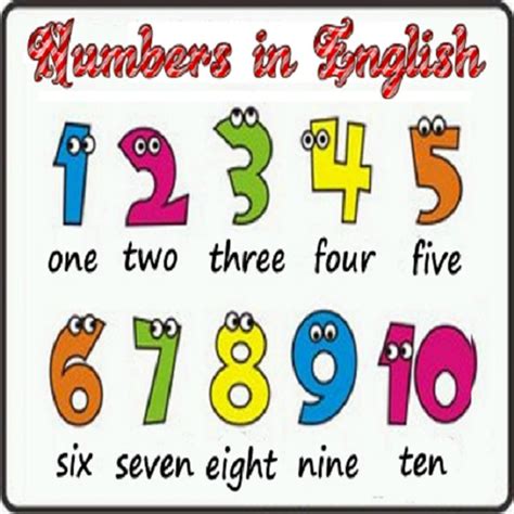 Numeros Del 1 Al 10 En Ingles Images And Photos Finder