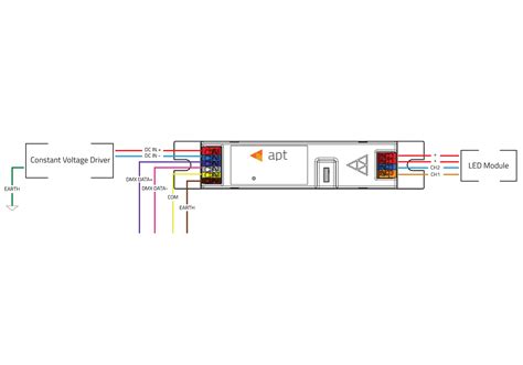 Apt Cv2 Led Controllers Arkalumen Led Controllers And Modules