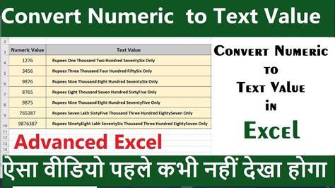 How To Convert Numeric Value To Text In Excel Excel में नंबर को
