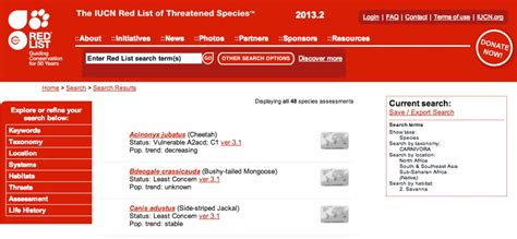 Iinternational union for conservation of nature is an international organization which publishes the broadest set of conservation priorities and list of threatened species which are in urgent need of protection for their survival. IUCN Red List of Threatened Species