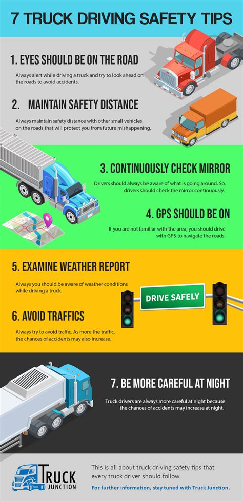 7 Essential Truck Driving Safety Tips Infographic