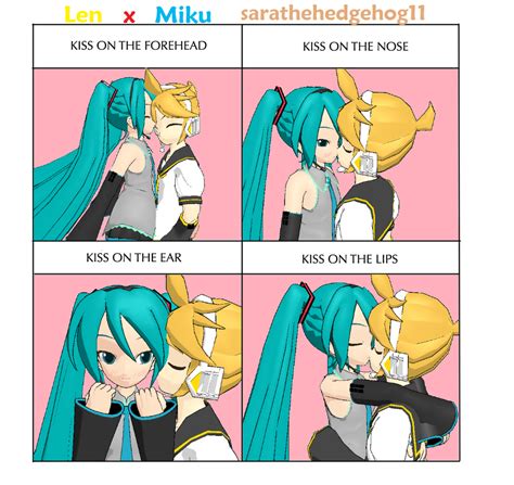 len x miku kissing meme by sarathehedgehog11 on deviantart