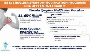 Es El Shoulder Symptom Modification Procedure Una Herramienta De