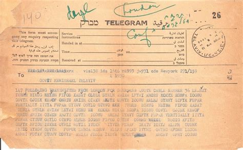The average length of a telegram in the 1900s in the us was 11.93 words; Who can decipher this encryped telegram from 1948 ...