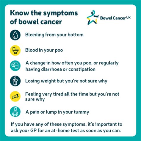 Symptoms And Signs About Bowel Cancer Bowel Cancer Uk