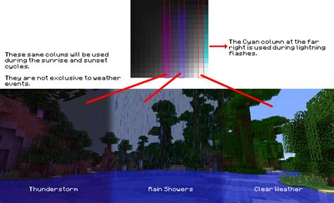 Making Lightmaps - An MCPatcher Tutorial - Resource Pack Discussion - Resource Packs - Mapping ...