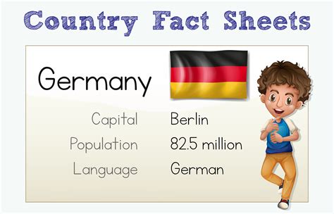 Flashcard For Country Fact Of Germany 362531 Vector Art At Vecteezy