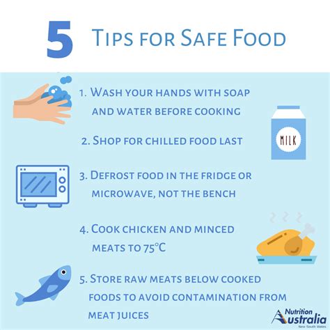 How To Be Food Safe In The Kitchen Nutrition Nsw