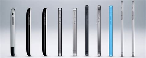 The Evolution Of The Iphone Every Model From 20072020