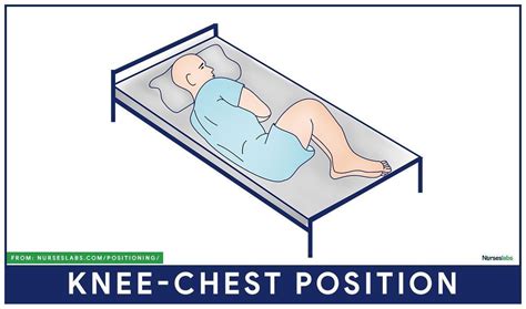 Patient Positioning Guidelines And Nursing Considerations Cheat Sheet