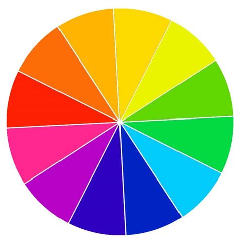 What Is Color Grading Lightroom Color Grading