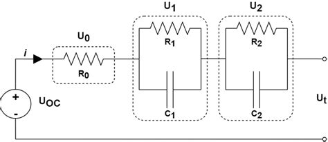 Battery Electrical Equivalent Circuit Model Download Scientific Diagram