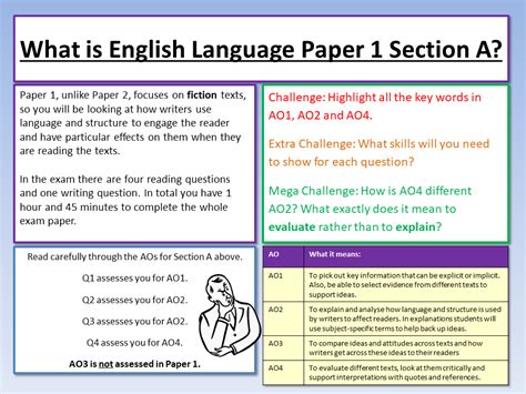 Aqa English Language Paper 1 Introduction Teaching Resources