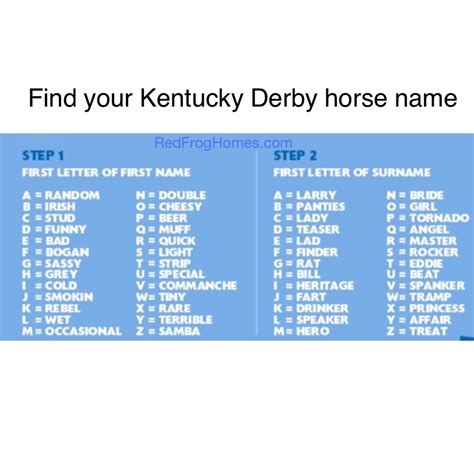Pin By Cathy Miller On Cathy Moves Kentucky Derby Horse Names Horse