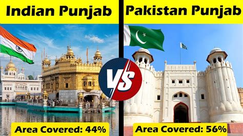 Indian Punjab Vs Pakistan Punjab Comparison In Hindi India Vs