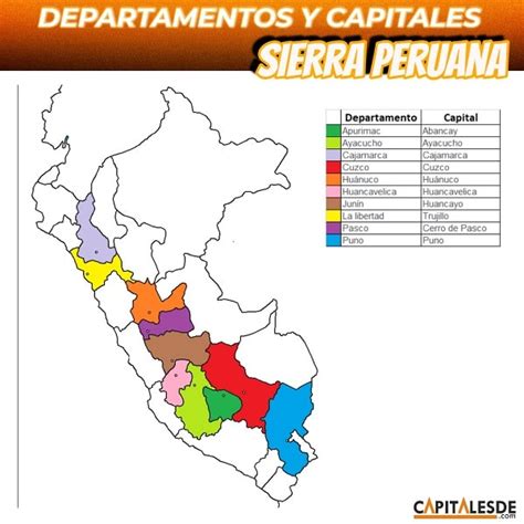 Departamentos De La Sierra Peruana Y Sus Capitales Capitales De