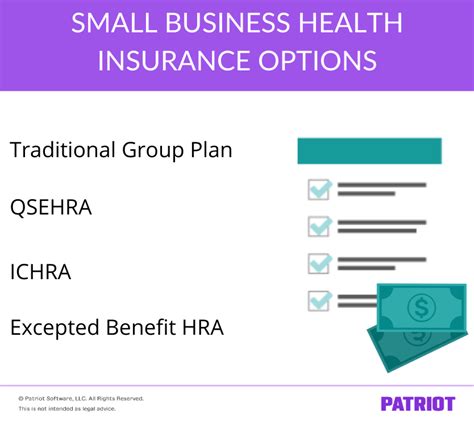Learn about the basics and how to select a plan. Small Business Health Insurance Options | QSEHRA, ICHRA, & More