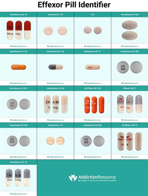 Effexor Pill Identifier Infographic Portal