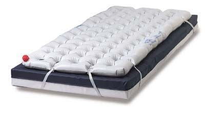 Find alternating pressure mattresses and overlay pads for pressure ulcer and bed sore prevention & treatment. Hospital Bed Overlays | Mattress Toppers | Hospital Bed ...