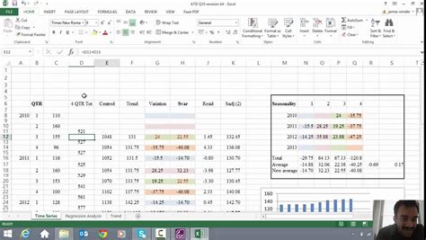 The association of chartered certified accountants (acca) is the global body for professional accountants. ACCA P3 Business Analysis Regression and Time Series - YouTube