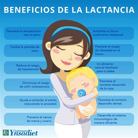 La lactancia materna contribuye a la salud y al bienestar de las madres. Beneficios de la lactancia materna. | Pastillas para ...