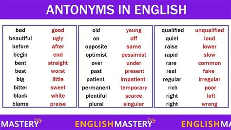 Cfu students, you already know that antonyms mean the opposite of another word. Learn 200+ Common Antonyms Words in English to Expand your ...