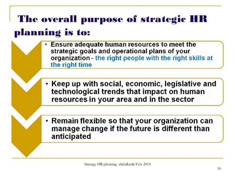 Organizational strategy is subdivided into three distinct categories: strategy and human resource planning