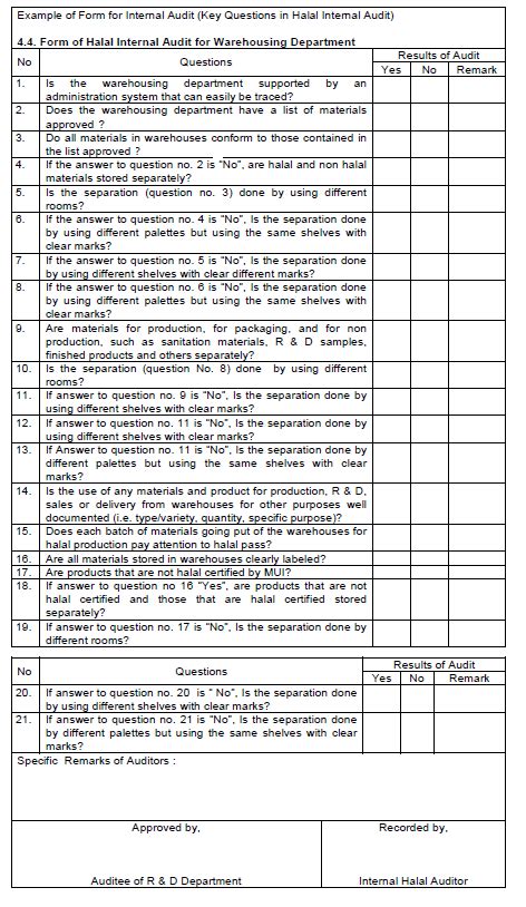 Jakim Halal Audit Checklist Halal Checklistdocx Halal Audit