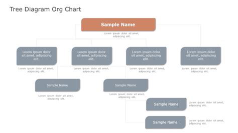 5 Organizational Chart Archetypes For PowerPoint Presentations
