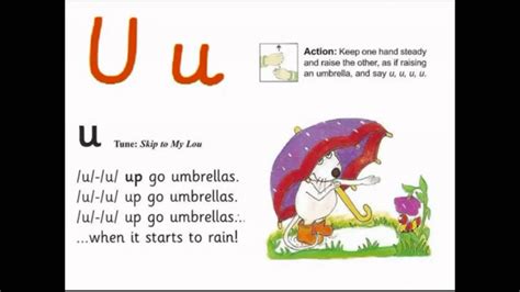 Let's look at words with the sound /ng/. Jolly Letter U | Phonics, Jolly phonics songs, Phonics song