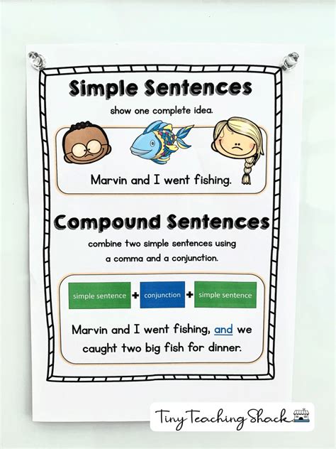 Simple Sentence Anchor Chart