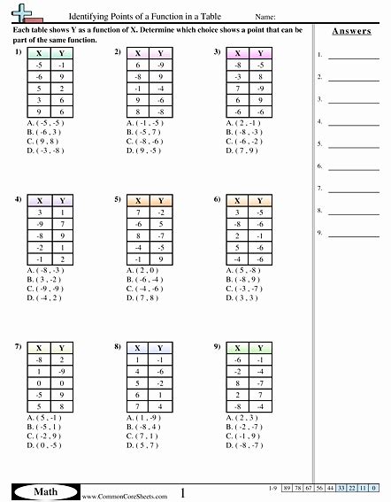 50 Writing Equations From Tables Worksheet